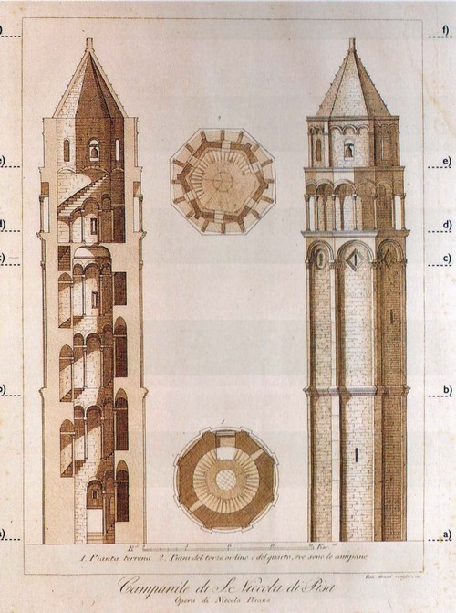 3/ - Bell tower of the Church of St. Nicola, engraving