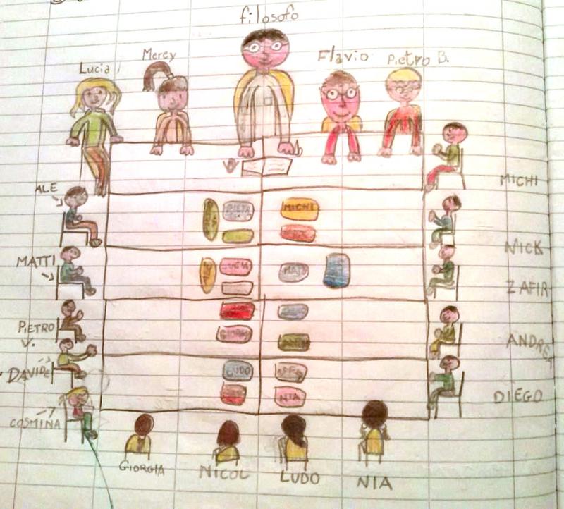 4/ - un disegno dei bambini romani