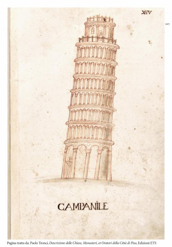 9/ - Descrizione delle Chiese, Monasteri, et Oratori della Citt&agrave; di Pisa. 