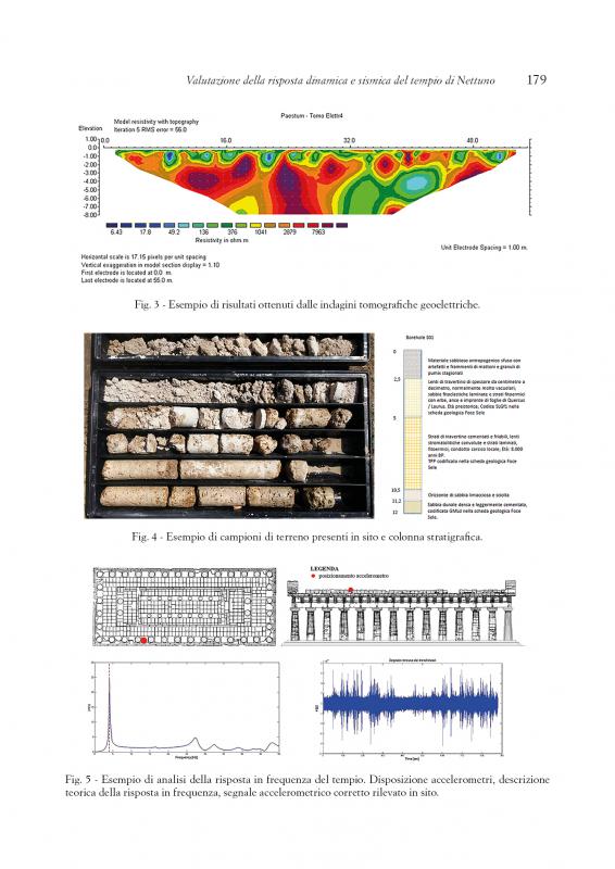 15/ - &laquo;L&rsquo;emblema dell&rsquo;eternit&agrave;&raquo;. Il Tempio di Nettuno a Paestum  tra archeologia, architettura e restauro