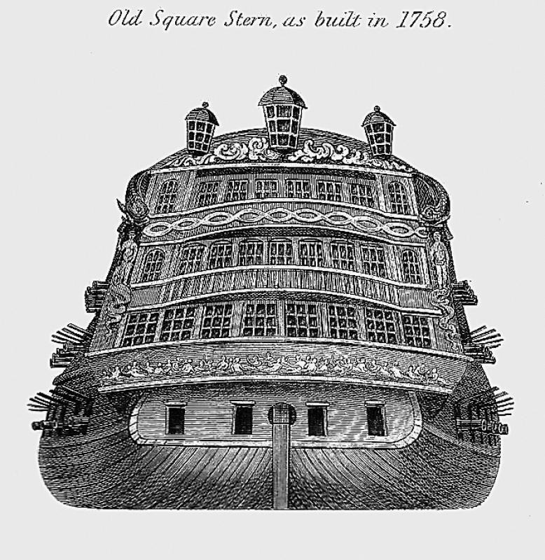 10/ - Come progettavano i velieri. Alle origini dell�architettura moderna di navi e yacht