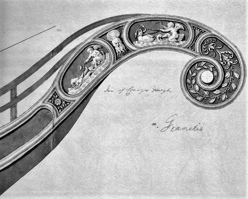 17/ - Come progettavano i velieri. Alle origini dell�architettura moderna di navi e yacht