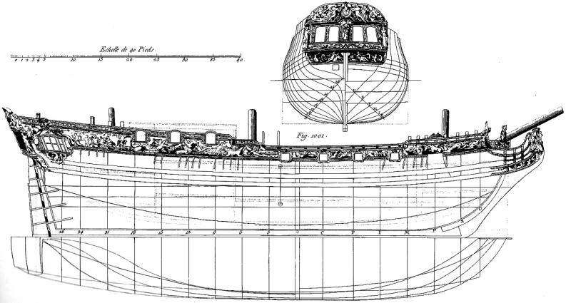 18/ - Come progettavano i velieri. Alle origini dell�architettura moderna di navi e yacht