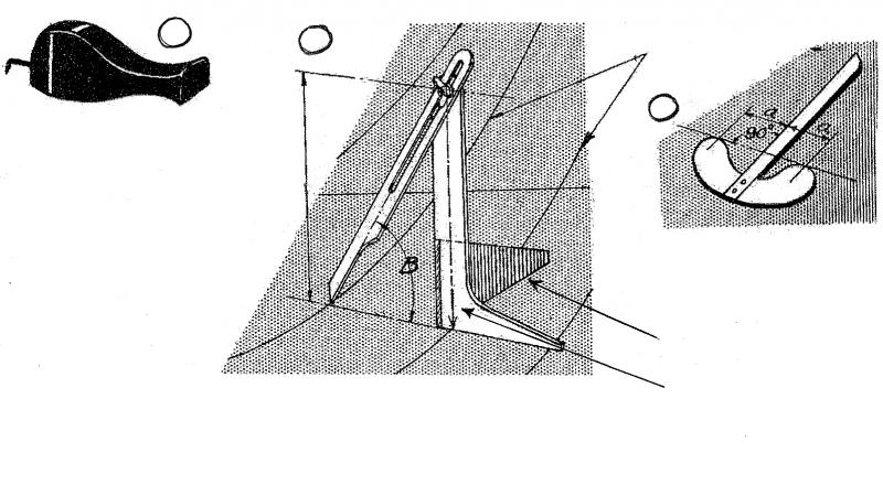 24/ - Come progettavano i velieri. Alle origini dell�architettura moderna di navi e yacht